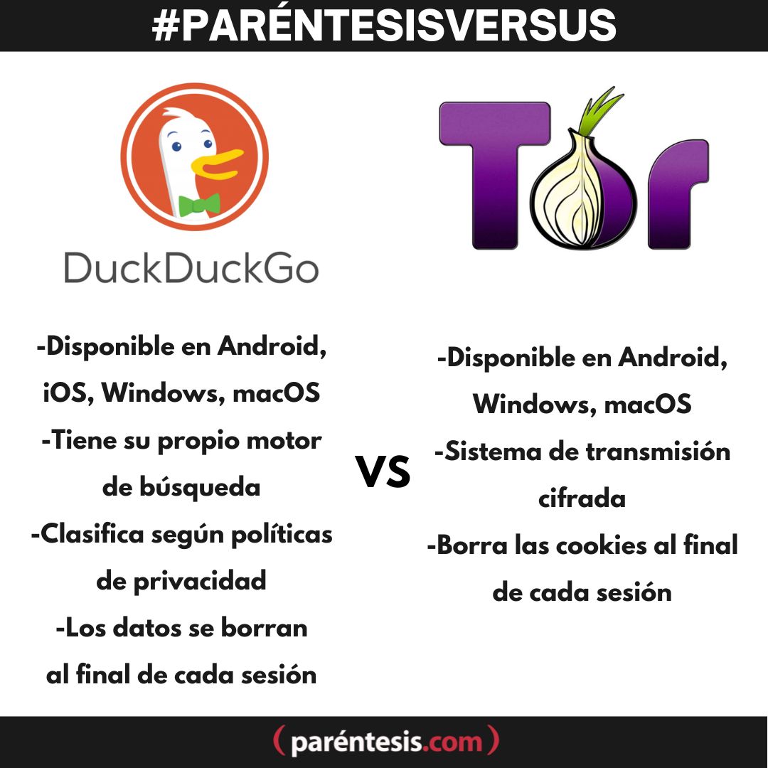 parentesis's tweet image. ¿Qué navegador privado recomiendas?📷
.
.
.
#DuckDuckGo #thor #navegador #incognito #privado