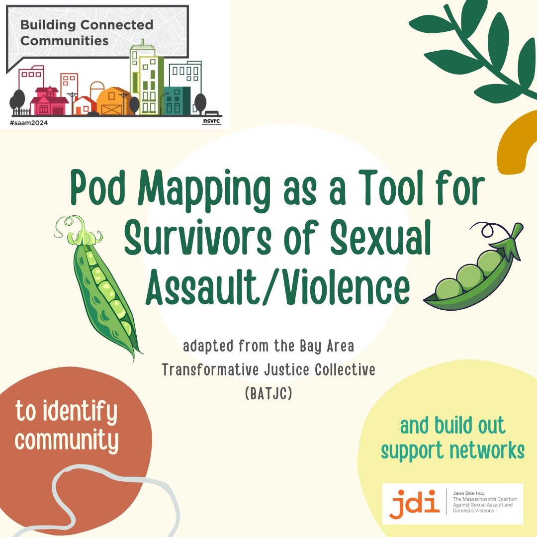 janedoe's tweet photo. Pod Mapping is a fantastic tool for identifying the close people and community survivors can go to after experiencing violence, in growing our support network and #BuildingConnectedCommunities! https://t.co/CawMWGWbZm
