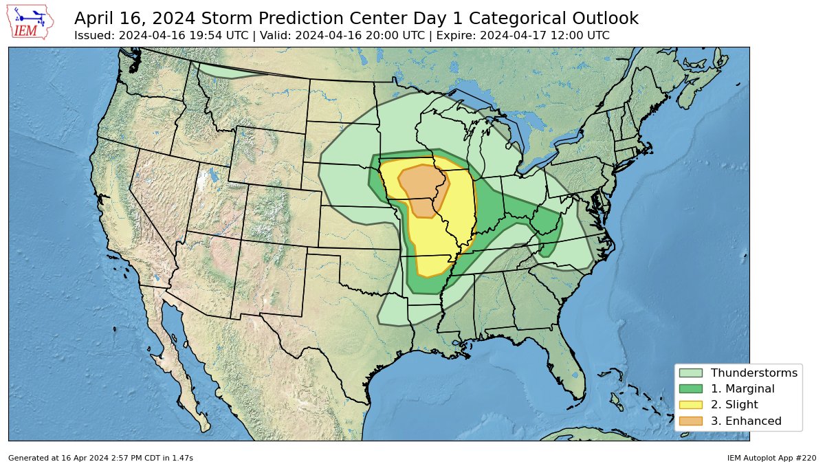 LimWeather's tweet photo. D1
#EnhancedRisk in NE #TornadoAlley esp #DesMoines,#Ames,#IowaCity,#WaterlooIA,#CedarRapids,#Davenport,#Dubuque,#Bettendorf,#Moline,#RockIsland,#Quincy,#ColumbiaMO
10SIG #Tornado/15%#Wind/30SIG #Hail risks #wxtwitter #SPC #wxx #SevereWX #IAwx #MOwx #WIwx #ILwx #QCwx #QuadCities https://t.co/nWBRr8W0gC