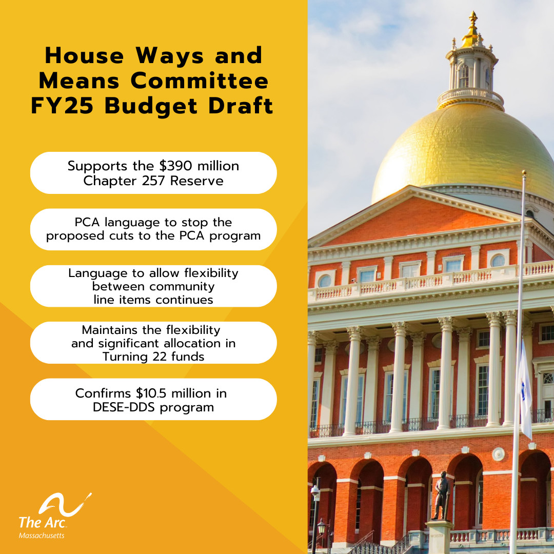 #ICYMI: The House Ways and Means Committee released their FY25 Budget draft on April 10. Here's a recap of the highlights. Read the full report: thearcofmass.org/advocacy/state… Take action for the OHC amendment: thearcofmass.org/action