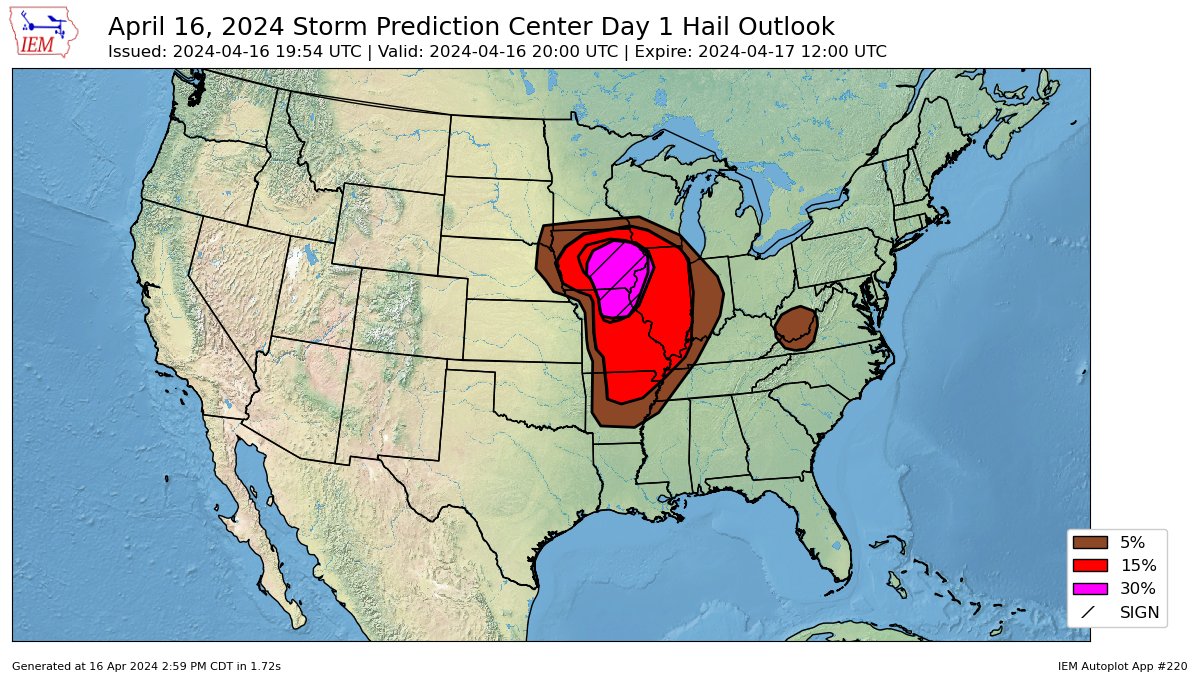 LimWeather's tweet photo. D1
#EnhancedRisk in NE #TornadoAlley esp #DesMoines,#Ames,#IowaCity,#WaterlooIA,#CedarRapids,#Davenport,#Dubuque,#Bettendorf,#Moline,#RockIsland,#Quincy,#ColumbiaMO
10SIG #Tornado/15%#Wind/30SIG #Hail risks #wxtwitter #SPC #wxx #SevereWX #IAwx #MOwx #WIwx #ILwx #QCwx #QuadCities https://t.co/nWBRr8W0gC