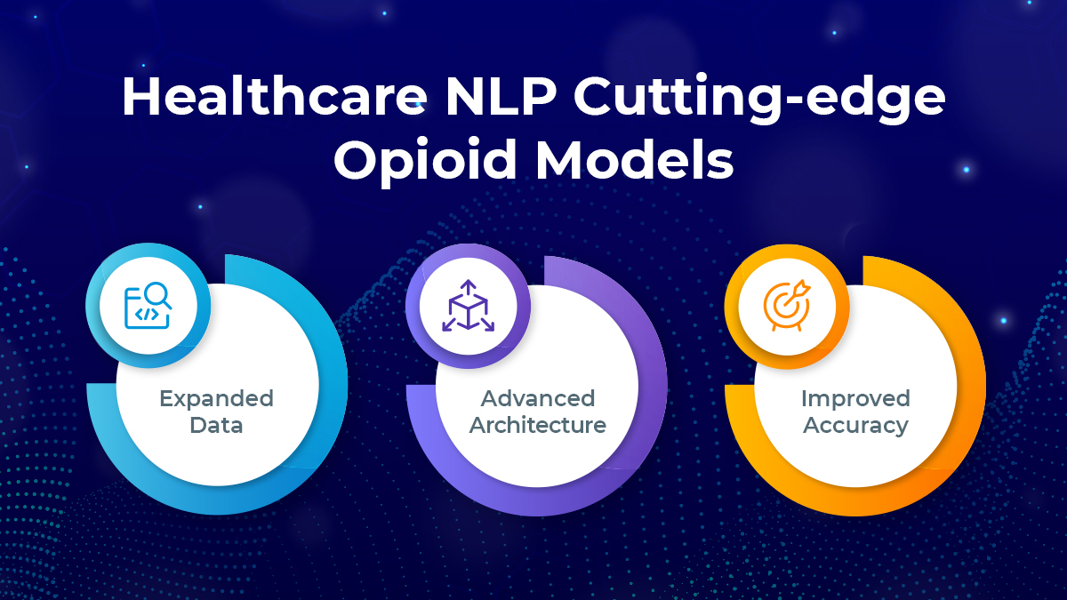 #HealthcareNLP comes with a range of new Opioid-related models, using expanded data curated by medical doctors and a new model architecture Live demo & notebook: hubs.li/Q02sMcxR0 #largelanguagemodels #LLMs #HealthcareLLMs #responsibleai #nocode #GenerativeAI