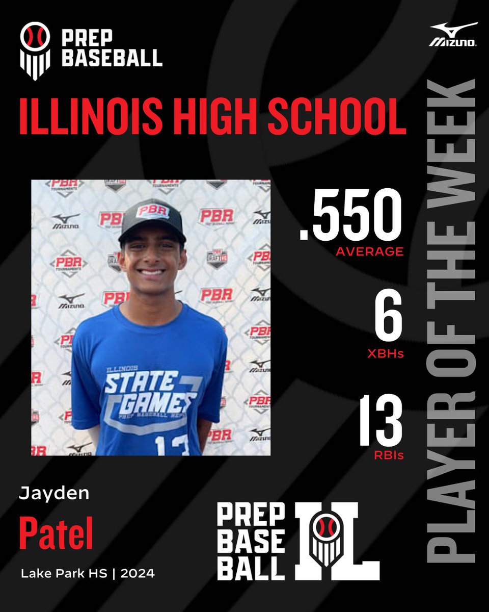 𝐏𝐫𝐞𝐩 𝐁𝐚𝐬𝐞𝐛𝐚𝐥𝐥 𝐈𝐥𝐥𝐢𝐧𝐨𝐢𝐬: 𝐏𝐥𝐚𝐲𝐞𝐫 𝐨𝐟 𝐭𝐡𝐞 𝐖𝐞𝐞𝐤👑 Jayden Patel (2024; Parkland commit) helped No. 9 Lake Park to an undefeated week, finishing 11-for-20 with 6 XBH and 13 RBI. For his efforts, he is this week's POTW. 🔗loom.ly/6P-ZZB0