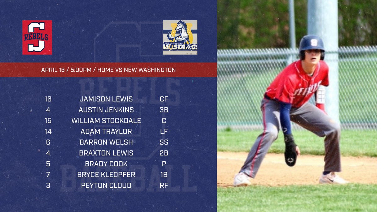 dthurston11's tweet photo. The Rebels host the New Washington Mustangs tonight at 5:00 at Rebel Field. It's a great evening to spend at the ballpark. #GoRebels #RebelUp #RebsOnTop https://t.co/gFcR6f3YpN