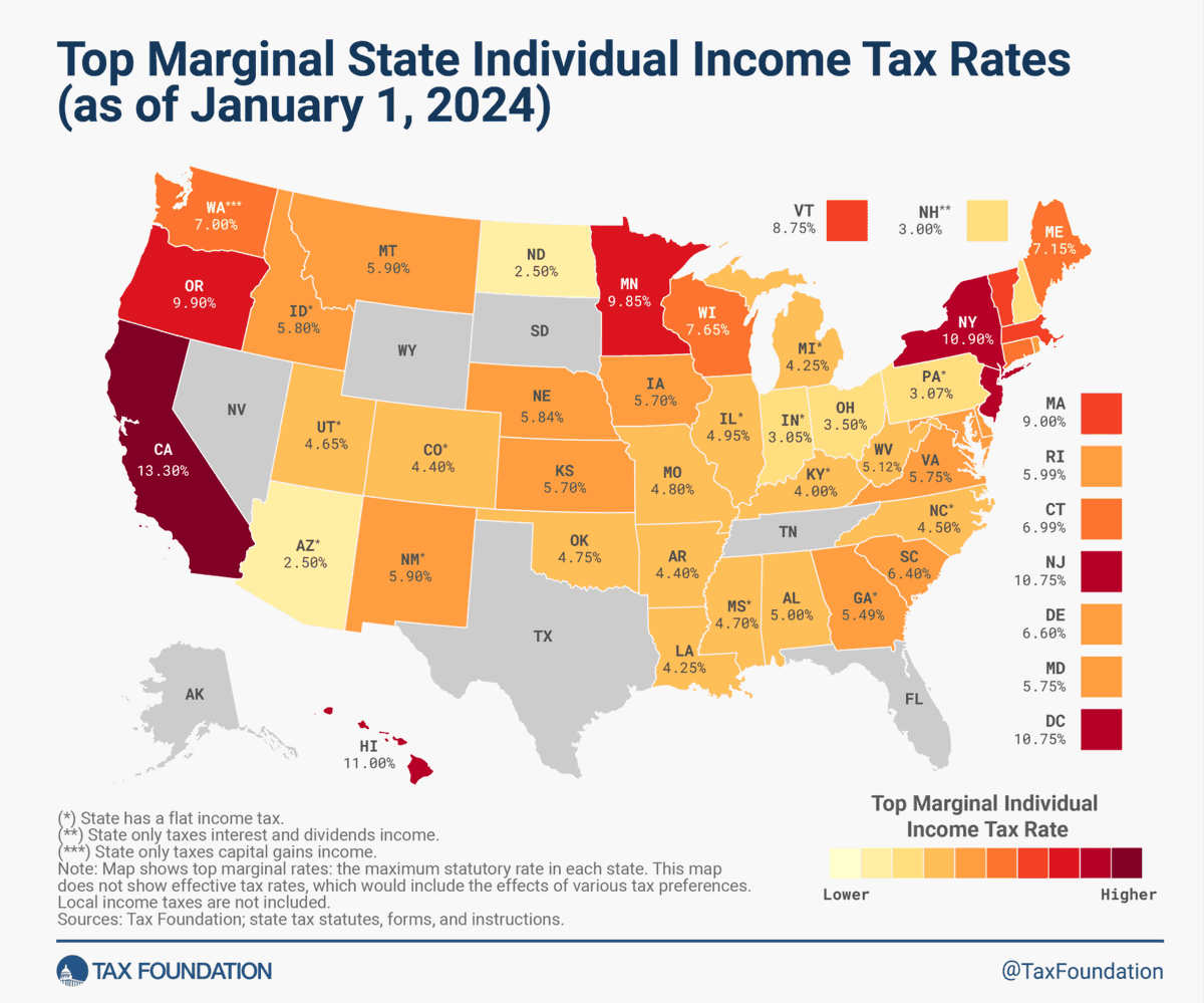 Repealing the SD consumables tax this fall, while appealing, may force South Dakota to consider new taxation streams to deliver core services to our residents. A state income tax could be on the table. Voter education will be key on this issue if it makes the ballot.