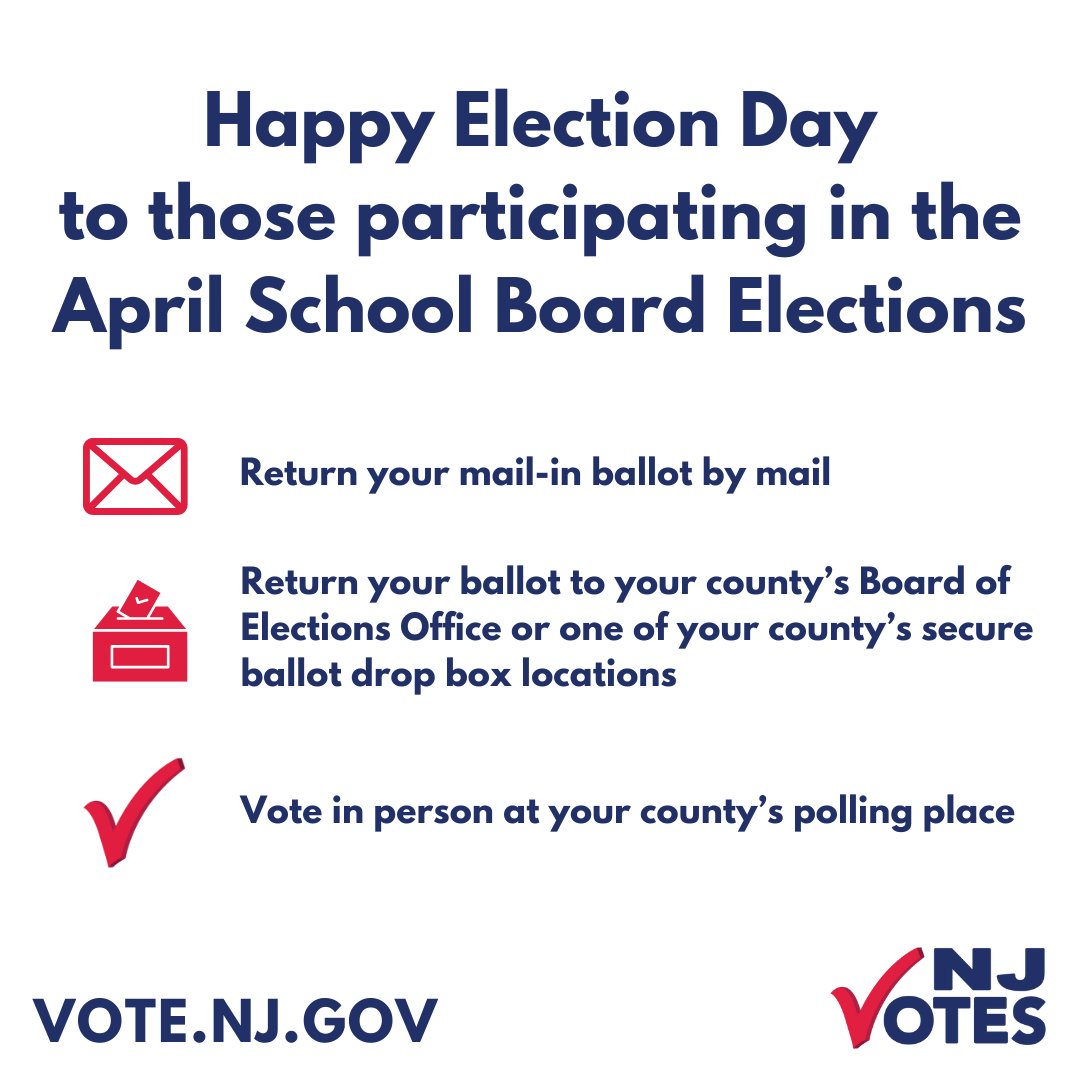 Happy Election Day to those participating in the April School Board Elections. You can return your mail-in ballot by mail, to your county’s Board of Elections Office or one of your county’s secure ballot drop box locations by 8PM. #NJVotes #ElectionDay #SchoolBoardElections