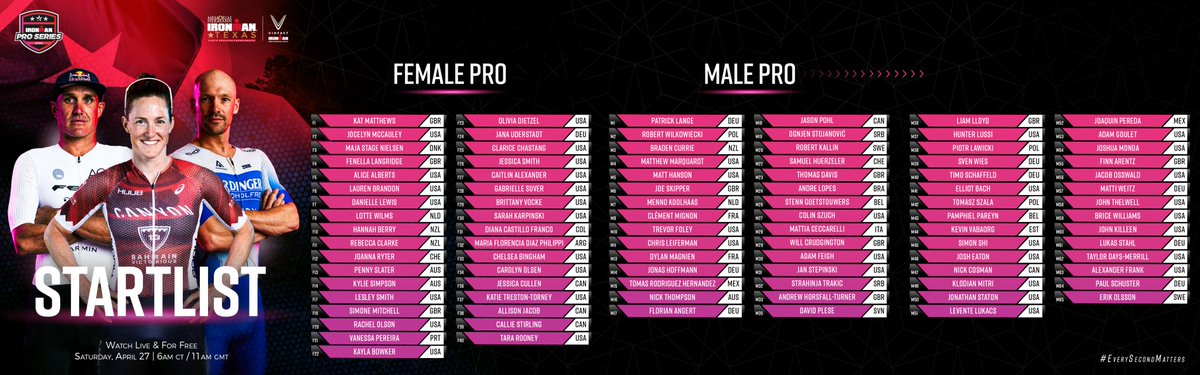 Your Pro Startlist for #IMTexas features Kat Matthews🇬🇧, Patrick Lange🇩🇪, Jocelyn McCauley🇺🇸, Braden Currie🇳🇿 and more😍

🗓️ Saturday, April 27
📺 Live &amp; For Free |  proseries.ironman.com, <a href="/outside_watch/">Outside Watch</a> and DAZN