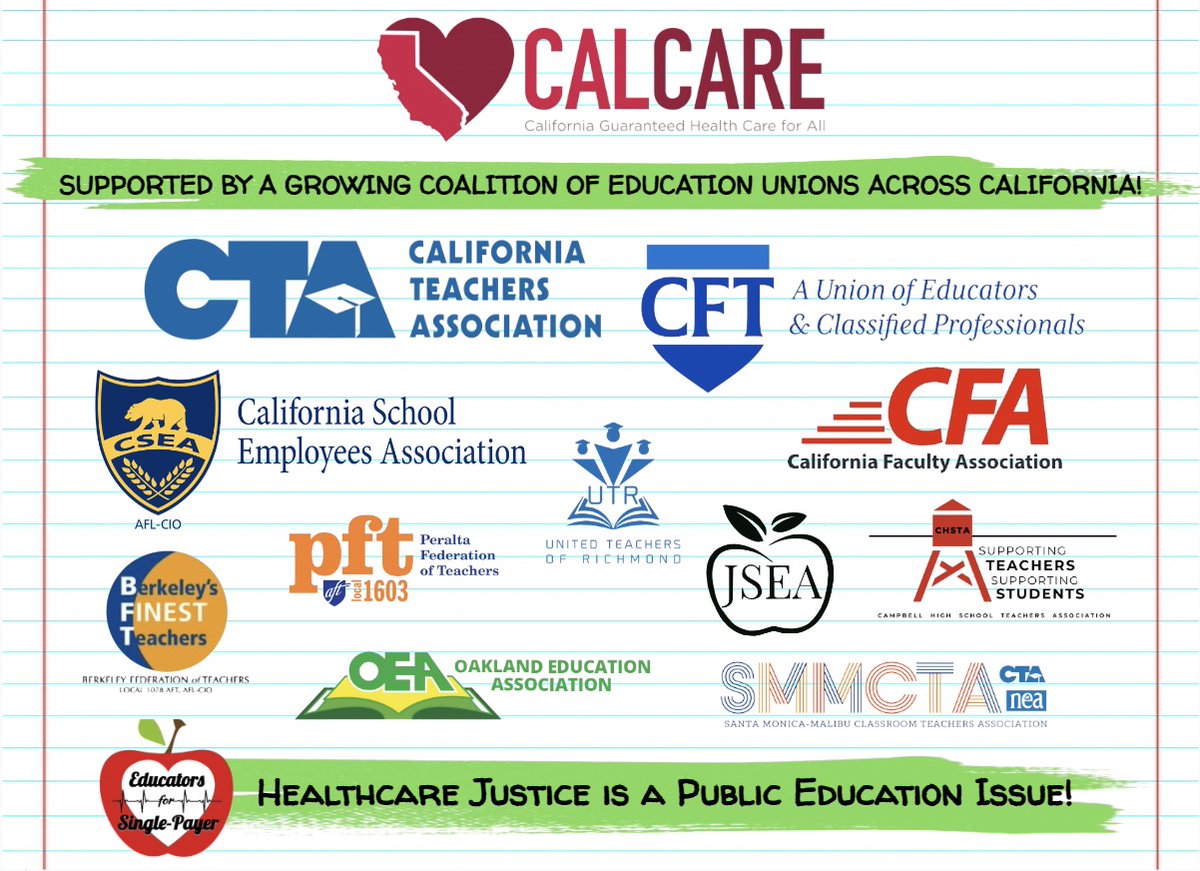 Once again, looks like we have to update our graphic of education-related unions supporting #SinglePayer! Woohoo!! Welcome to the #CalCare coalition @CFA_United!! Let's go out and win this fight for healthcare justice! 👊 #AB2200 #CALeg