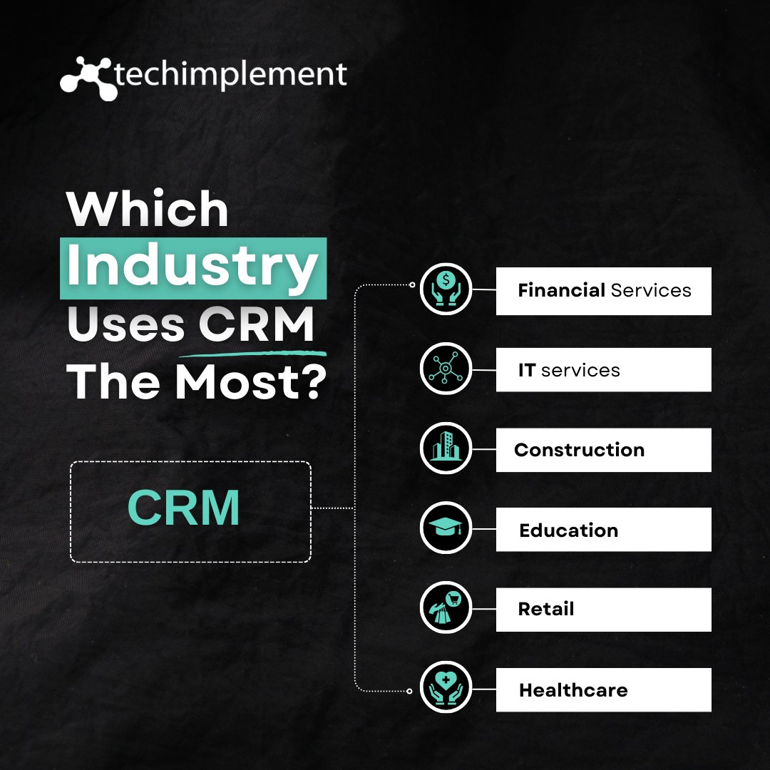 TechImplement's tweet image. From retail to healthcare, IT services to education, construction to financial services – CRM is a cornerstone of success across diverse sectors. Talk to Our Experts! Contact us for more details:
📞 +1 218 752 5005 📩 info@techimplement.com
#CRM #Industry #TechImplement