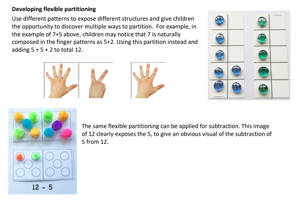 A Deep Sense of Number Starting with Dots. Over 50 activities. Starting with a link to children’s intuitive sense of numbers through finger patterns and recognising small quantities that leads them to think mathematically, confidently and flexibly. bit.ly/deepsenseno