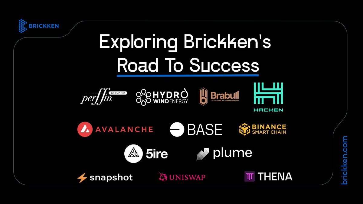 ℹ️ Exploring Brickken's Road to Success ℹ️ The $BKN has seen a recent surge in adoption following significant #milestones achieved over the past months ✅ 🔹 $200.000.000 #tokenized 🔹#1 by #TVL on @BNBCHAIN 🔹 Pioneering #equity Tokenization with @hackenclub 🔹 @base, @avax,…