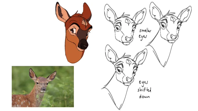 Some Rannoch doodles for a warmup. Trying to figure out how I want to do his head and colors. 