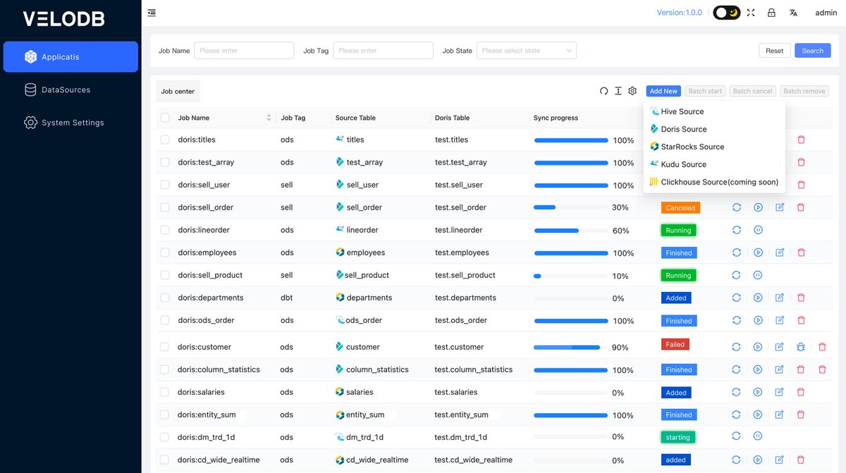 Try out X2Doris for easy data migration from various OLAP system to Doris!

doris.apache.org/docs/2.0/data-…

#database #dataengineering #OLAP #Kudu #Hive #ClickHouse