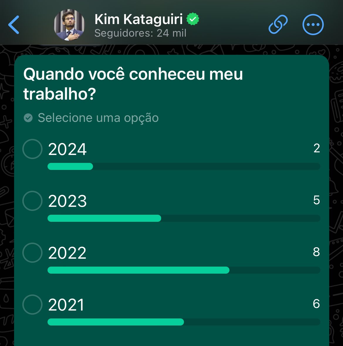 Fiz essa enquete no meu canal do WhatsApp. Quem puder aparecer lá e responder eu agradeço. whatsapp.com/channel/0029Va…