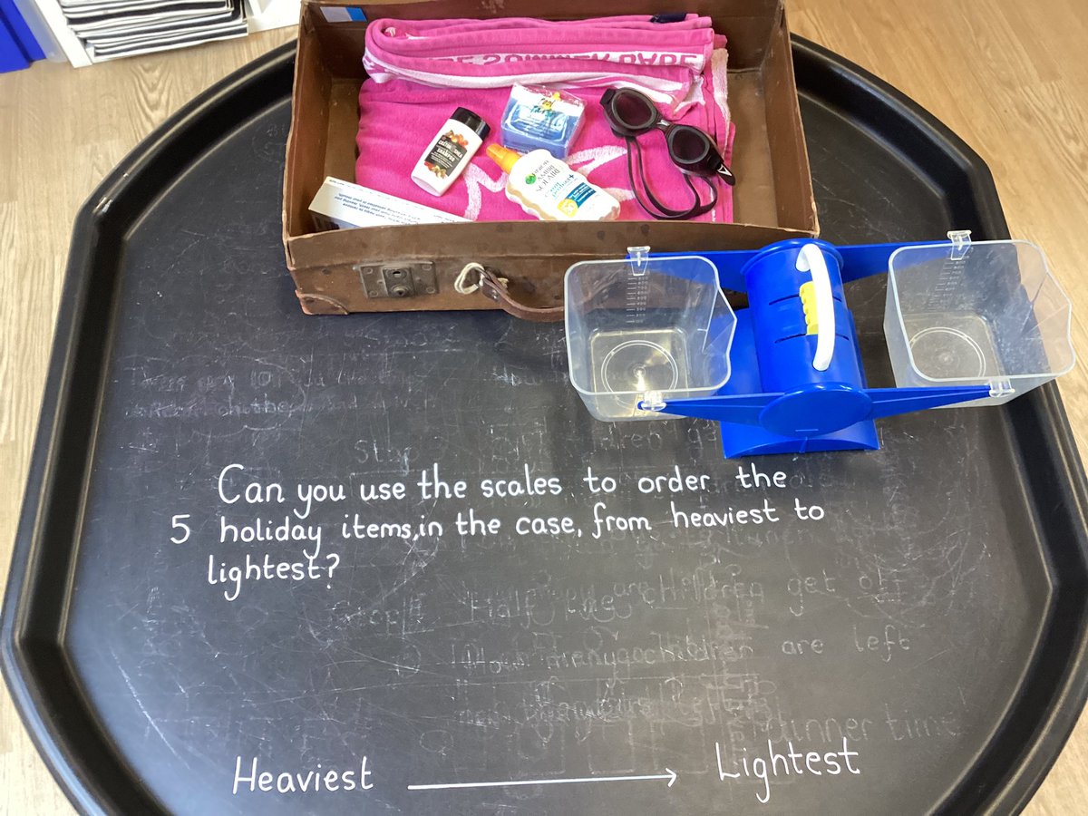 Problem solving using scales in Dosbarth Un. Our new topic is Holidays. Can we order the items in our suitcase from heaviest to lightest? @EAS_EarlyYears @EAS_Numeracy