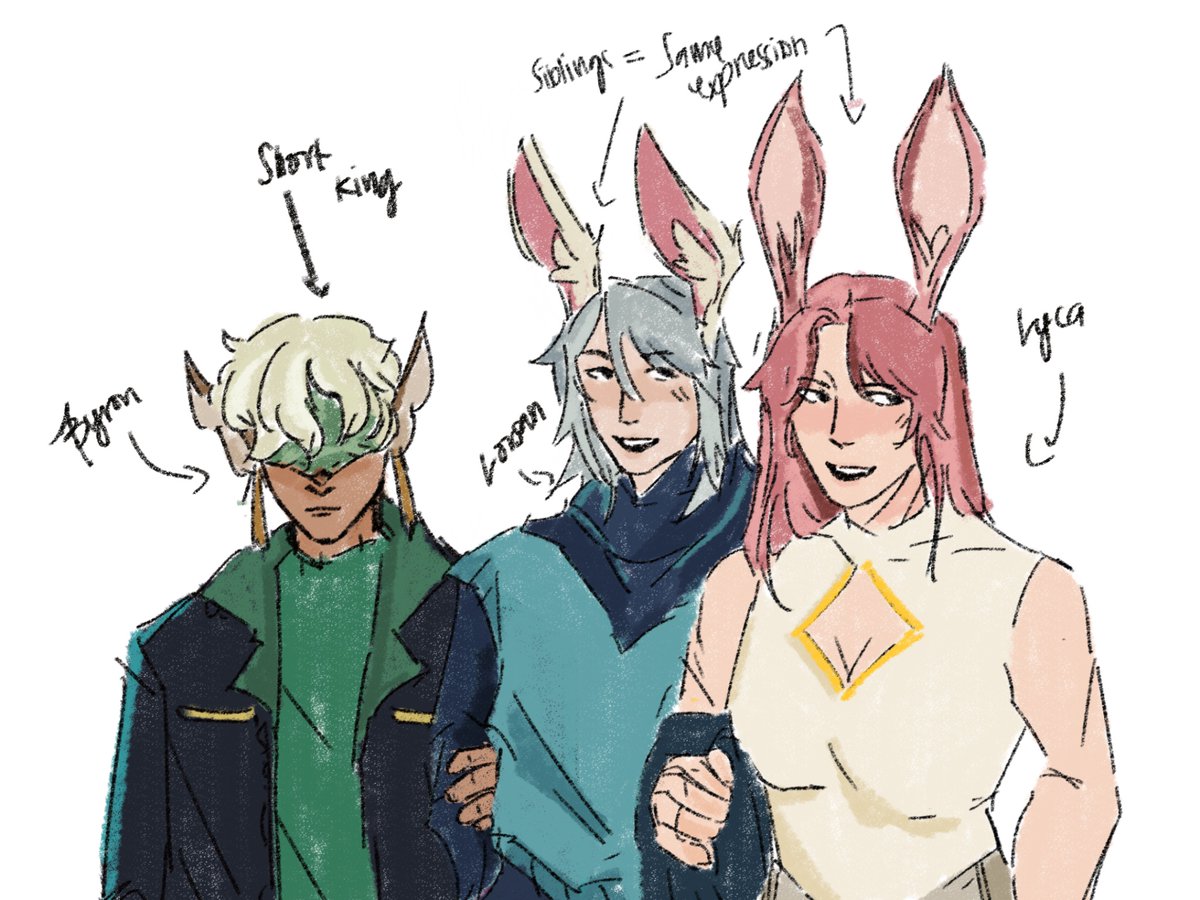 lorsan, lyca, and byron from ajk arena/journey but like

modern au 👍

#AFKJourney