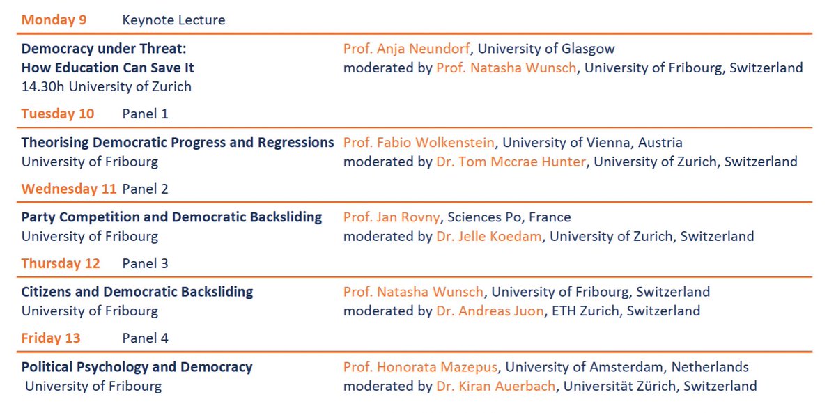 Swiss Summer School in Democracy Studies 🟠#S3DS2024 on #DemocraticBacksliding
 
📅9-13 September at @unifr 

💥democratic progress and regression
💥party competition and citizens for democratic backsliding
💥political psychology for democracy

🔜Apply now t.uzh.ch/1FJ