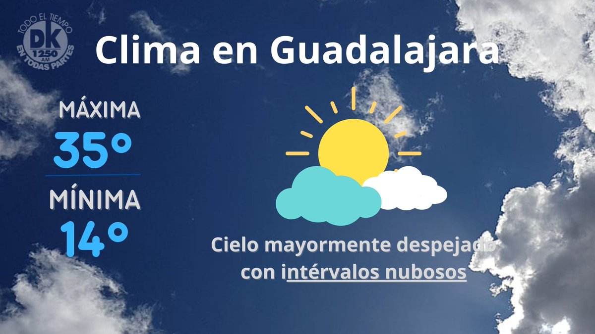 #Clima ⛅️⛈️💦Hoy en la Zona Metropolitana de Guadalajara tenemos cielo mayormente despejado, con intérvalos nubosos, temperatura mínima de 14°C, máxima de 35°C. 🌡️ La calidad del aire es Regular. 💨