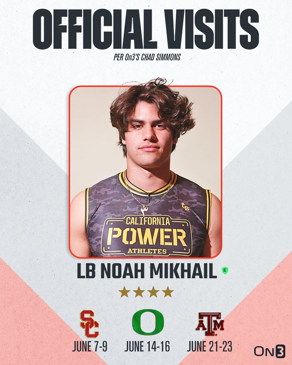 Top-100 LB Noah Mikhail has locked in three official visits, he tells @ChadSimmons_👀 Read: on3.com/news/top-100-l…