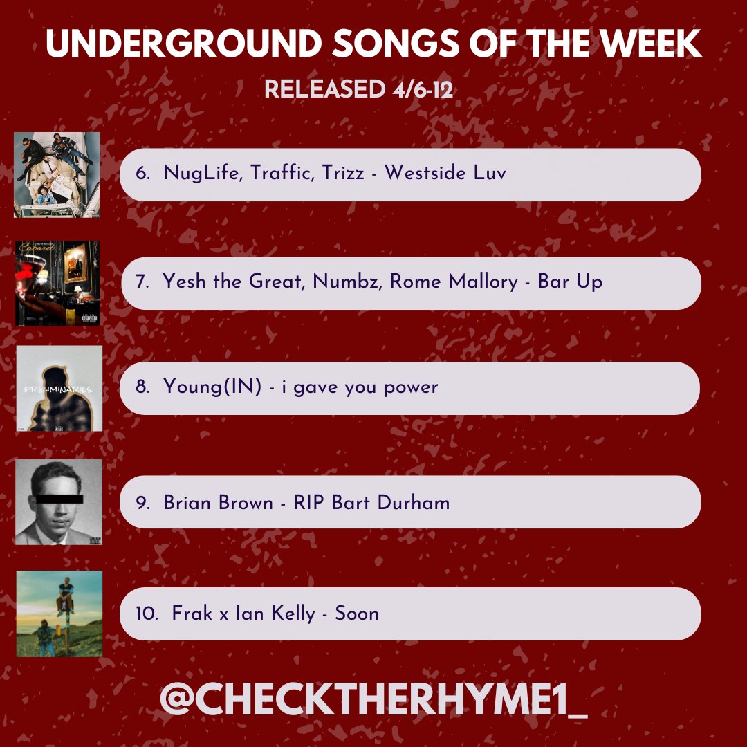 🏆Top 10 Underground Hip Hop Songs: 4/6-12

Hype x Recognize Ali
Planet Asia x Local Astronauts
TiRon x Ayomari
Furious Stylez x Aaqil Ali
DJ K-Style, Stunnaman02, Ice Meez, Jackson Stone
NugLife, Traffic, Trizz
Yesh the Great, Numbz, Rome Mallory
Young(IN)
Brian Brown
Frak x Ian