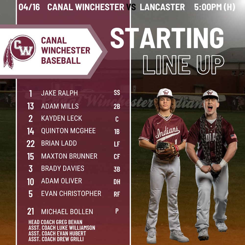 Another day another game! Canal Winchester hosts Lancaster today as the boys look to bounce back from yesterday. 

The Gales have been off to a hot start this year and the Indians are looking to start another winning streak. One game at a time Indians! 🏹 ⚾️ #ALLIN