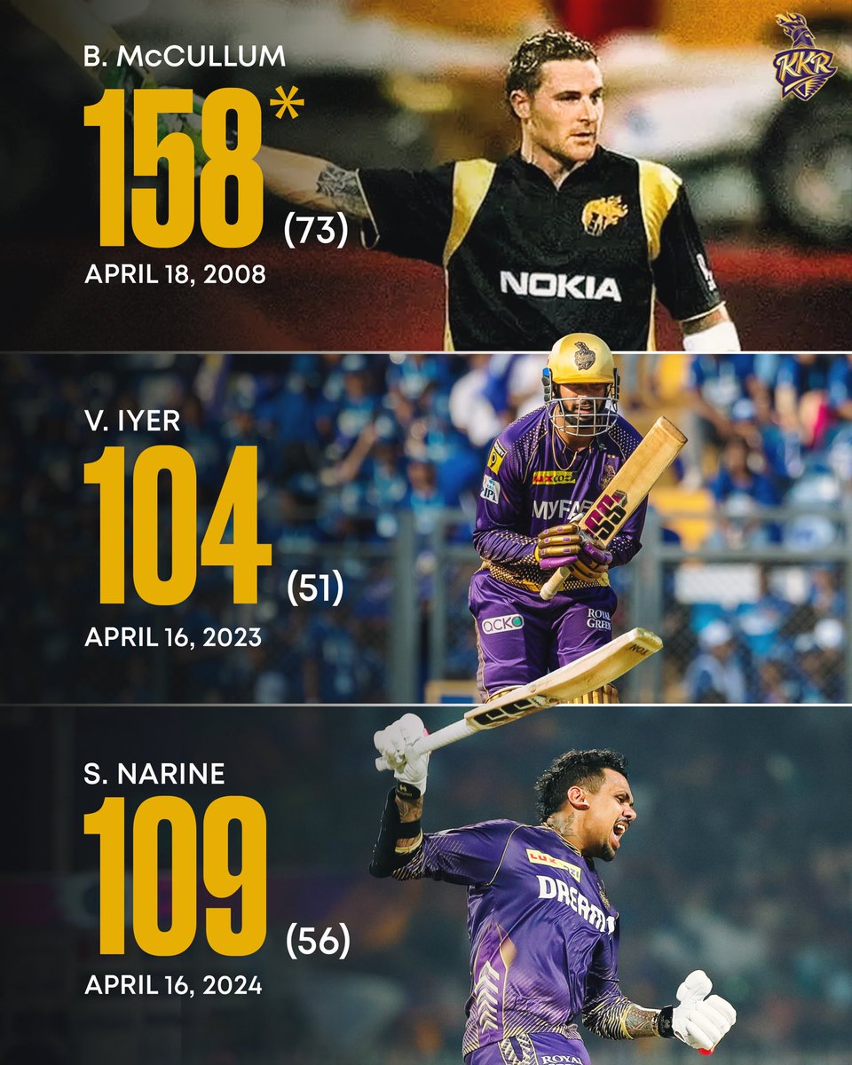 KKRiders's tweet photo. April is a lucky month for us! 💯 https://t.co/ypZucfpDbZ