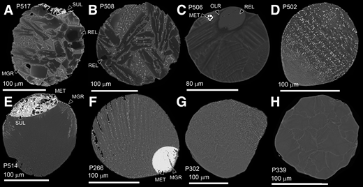 No. 4 most-read #Geology article 'An urban collection of modern-day large micrometeorites: Evidence for variations in the extraterrestrial dust flux through the Quaternary,' by M.J. Genge & colleagues doi.org/10.1130/G38352… #Meteorites #Geoscience #UrbanGeology #GSAPubs
