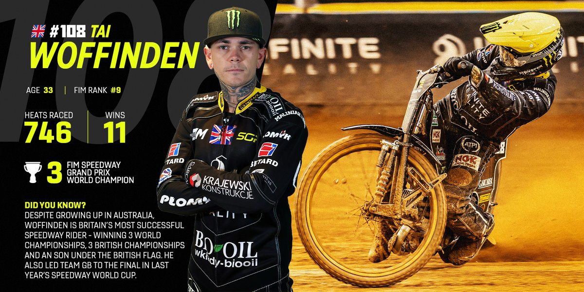 The 3x World Champion is fully fit and ready to battle for his 4th title! 💪 

@TWoffinden enters #SGP in 2024 as our #9 seed ⚔️

#FIMSpeedwayGP | #2024Loading 🔄