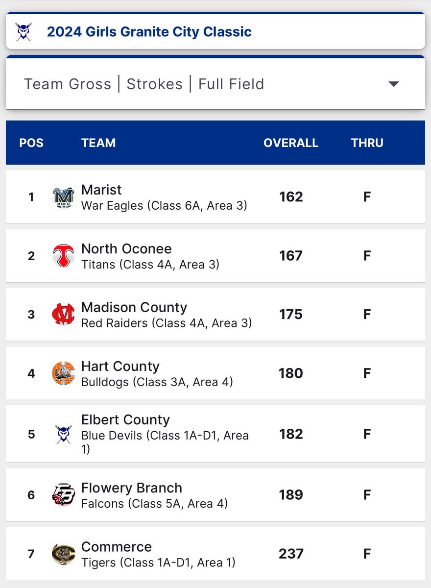 Rob Melton tweet media