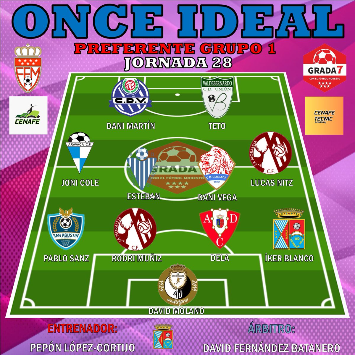 ONCE IDEAL| Aquí os dejamos nuestro #OnceIdeal de la vigesimoctava jornada liguera en el Grupo 1️⃣ de Preferente con la colaboración de <a href="/CenafeEscuelas/">CENAFE</a> y <a href="/CenafeTecnic/">𝘊𝘌𝘕𝘈𝘍𝘌 𝘛𝘌𝘊𝘕𝘐𝘊 𝘈𝘊𝘈𝘋𝘌𝘔𝘠</a>.

¡Enhorabuena a todos los seleccionados de esta semana!