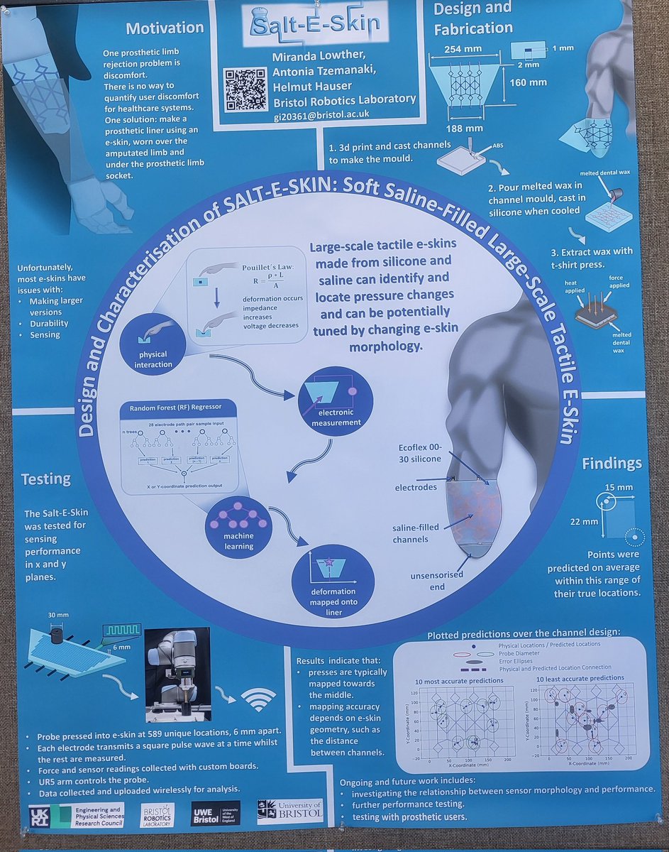 Myra Lowther (@myralowther) on Twitter photo This morning, I'll be presenting my poster at <a href="/IEEERoboSoft/">IEEERoboSoft</a> on Salt-E-Skin: the Soft, Saline-filled, Large Area, Tactile E-Skin. Looking forward to showing everyone our work so far in this area, more exciting work to come! <a href="/MorphComp/">Helmut Hauser</a> <a href="/DrDanielGiskard/">Antonia Tzemanaki</a> #robosoft2024 #salteskin This morning, I'll be presenting my poster at <a href="/IEEERoboSoft/">IEEERoboSoft</a> on Salt-E-Skin: the Soft, Saline-filled, Large Area, Tactile E-Skin. Looking forward to showing everyone our work so far in this area, more exciting work to come! <a href="/MorphComp/">Helmut Hauser</a> <a href="/DrDanielGiskard/">Antonia Tzemanaki</a> #robosoft2024 #salteskin