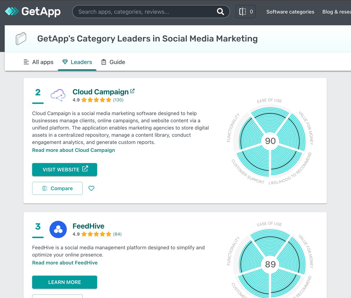 _RyanBorn's tweet photo. Thank you GetApp for recognizing Cloud Campaign as a leader in the Social Media Marketing category!

We're honored to be recognized for all of the hard work that our team, partners, and mentors have put in to get us to this point.

https://t.co/USObK8PjXD https://t.co/yAOjNUCmmP