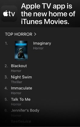 The new ultra-indie from Larry Fessenden, who’s been directing for 40+ years and never been granted a studio film, sits at #2 on the iTunes Horror charts - sandwiched between two @Blumhouse movies and above two @A24 titles. Isn’t it time studios give this absolute titan his due?