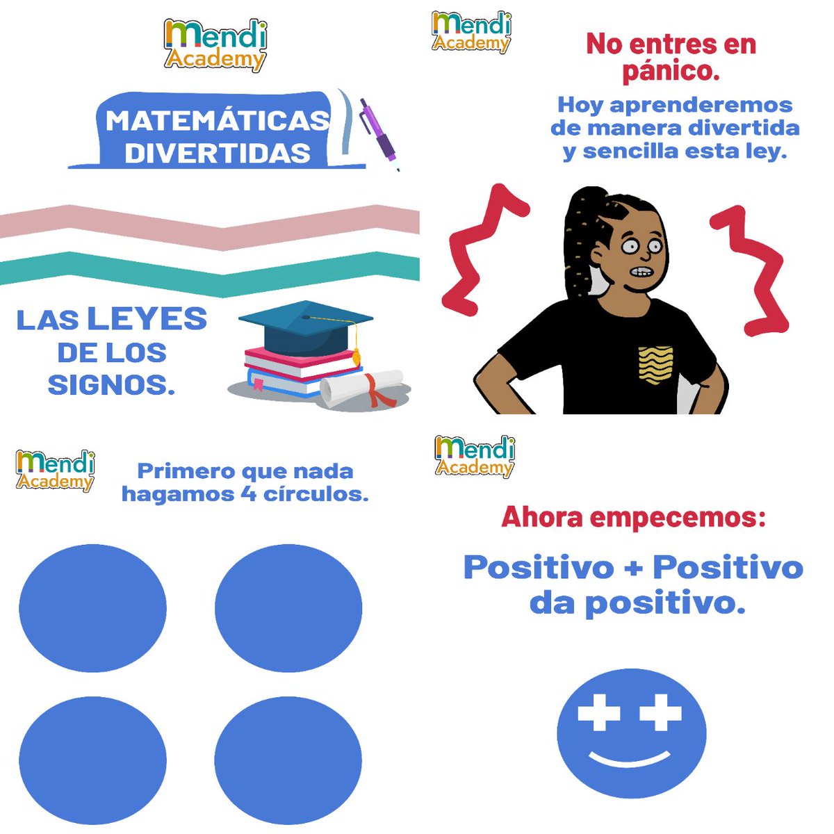 mendiacademy's tweet photo. Con estos tips, las leyes de los signos serán pan comido. ➕➖✖️➗

#tipsdeestudio #tipsdeproductividad #aprender #metodosdeestudiofaciles #educacion #AprendizajeDiferente #mejoratuscalificaciones 
#EstudioDinámico #AprendizajeEncantador #educacionuniversitaria #ayudaparaestudiar https://t.co/GzZHgt5tAl