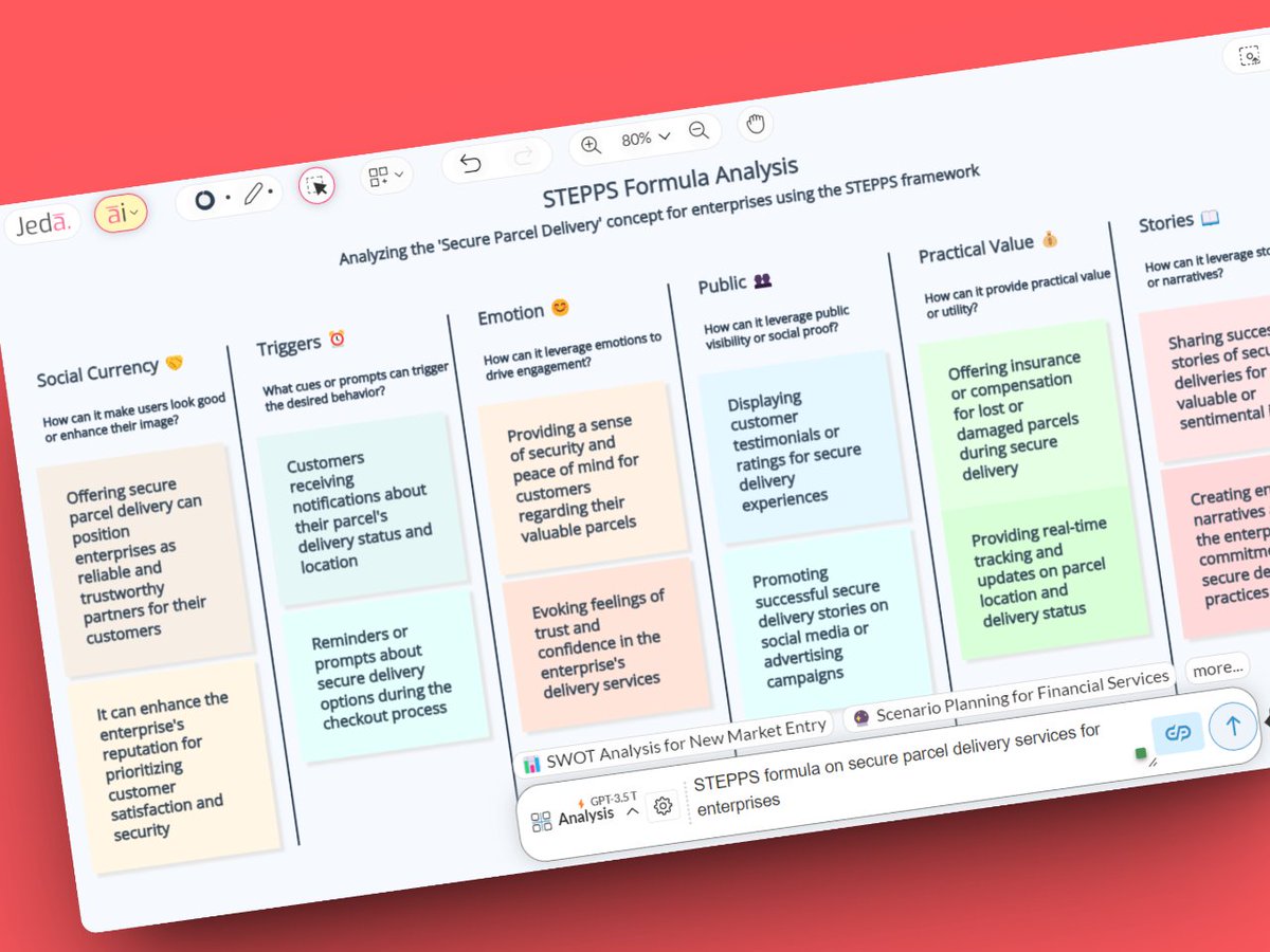 goJedaAi's tweet photo. #PromptOfTheDay 📦 "STEPPS formula on secure parcel delivery services for enterprises".
👉 Try today at https://t.co/ORYwQYv4Xu
#JedaAI #GenerativeAI #ChatGPT #GPT4 #VisualPrompt #AI #Business #Strategy #Anaysis #Templates #STEPPS #Formula https://t.co/D9egFk6wFp
