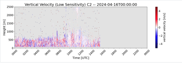 wxnerdjosh tweet picture