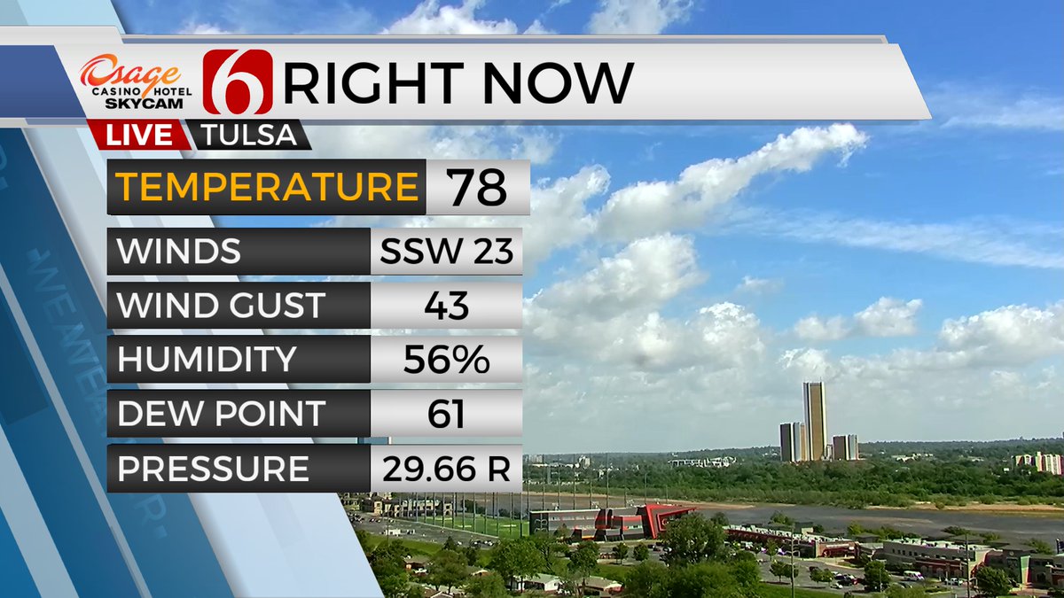 Dry air rapidly arriving near-west of the metro moving east. Still watching to see if a few ISO can develop along the state line region into WestArk. Dews-Temps at 10:57am, 4/16/24.