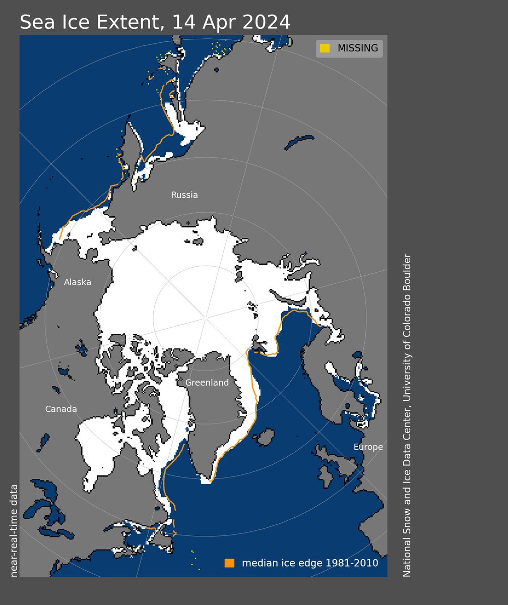Current arctic sea ice concentration & extent

#Alaska #Arctic #Climate #ClimateChange #Earth #ice #iceshelf #nsidc #research #Russia #SeaIce #snow
