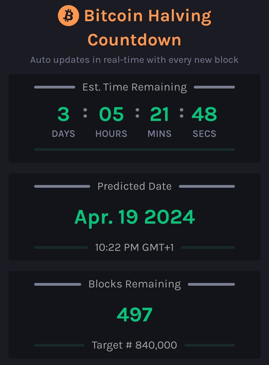 "BTC halving is upon us! A pivotal event in the crypto world, where the supply of new bitcoins is cut in half approximately every four years. Are you ready for the potential impact on the market? #BTCHalving #Bitcoin"