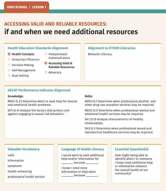 We created a high school #skillsbasedhealthed #healthed unit! 
SKILL: Accessing Valid and Reliable Resources
CONTENT: 
• Promotion of Mental, Social & Emotional Health 
• Substance Use Prevention 
• Promotion of Sexual Health

Access it here: cairnguidance.com/wp-content/upl…