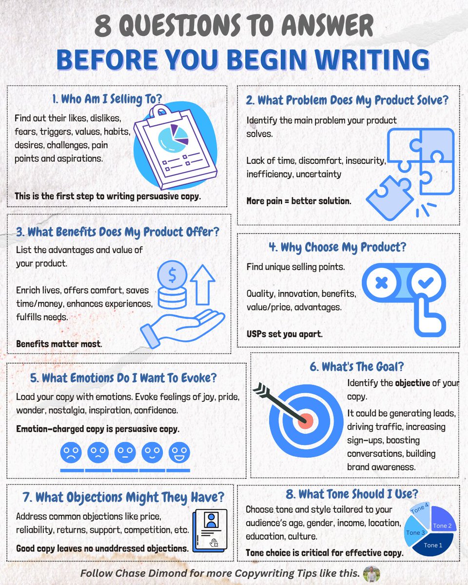 Before you begin writing copy for your next email or landing page, it’s super important you answer these 8 questions. Doing so can make or break your results. And bookmark this resource to refer back to it before writing your next round of copy.