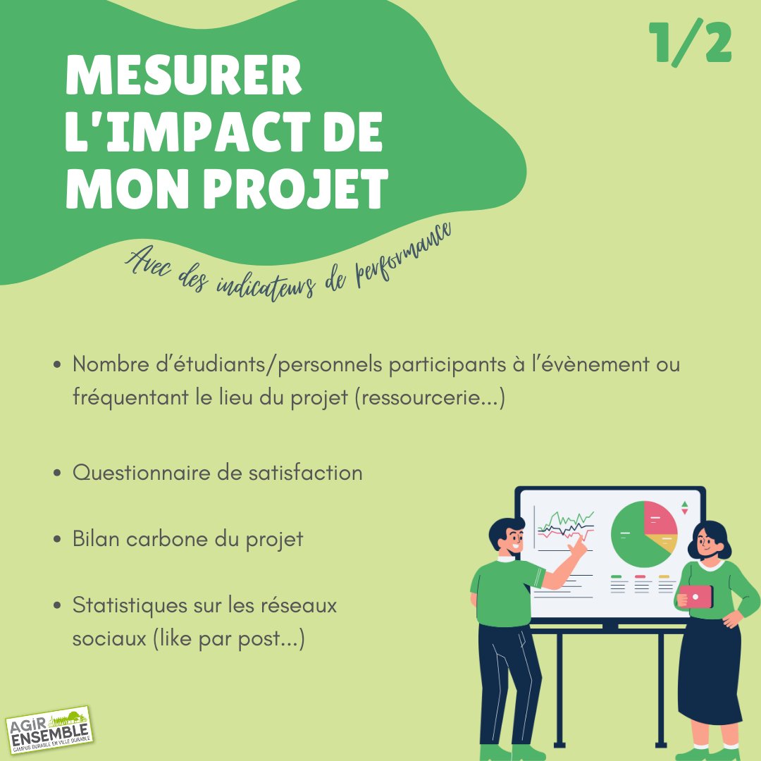 Agir__Ensemble's tweet photo. Mesurer son projet est essentiel afin de connaitre l’impact qu’il a auprès de sa cible. 
Combien de personnes a-t-il permis de sensibiliser ? La démarche est-elle appréciée ? Quels sont les retours des étudiants ? Des personnels ? … https://t.co/iNTwIu2Ai8