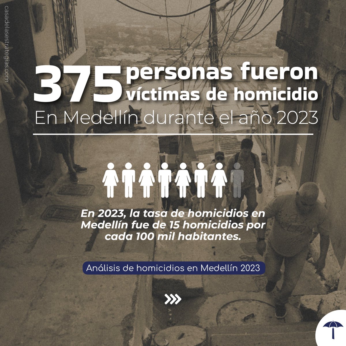 Casa de las Estrategias tweet media