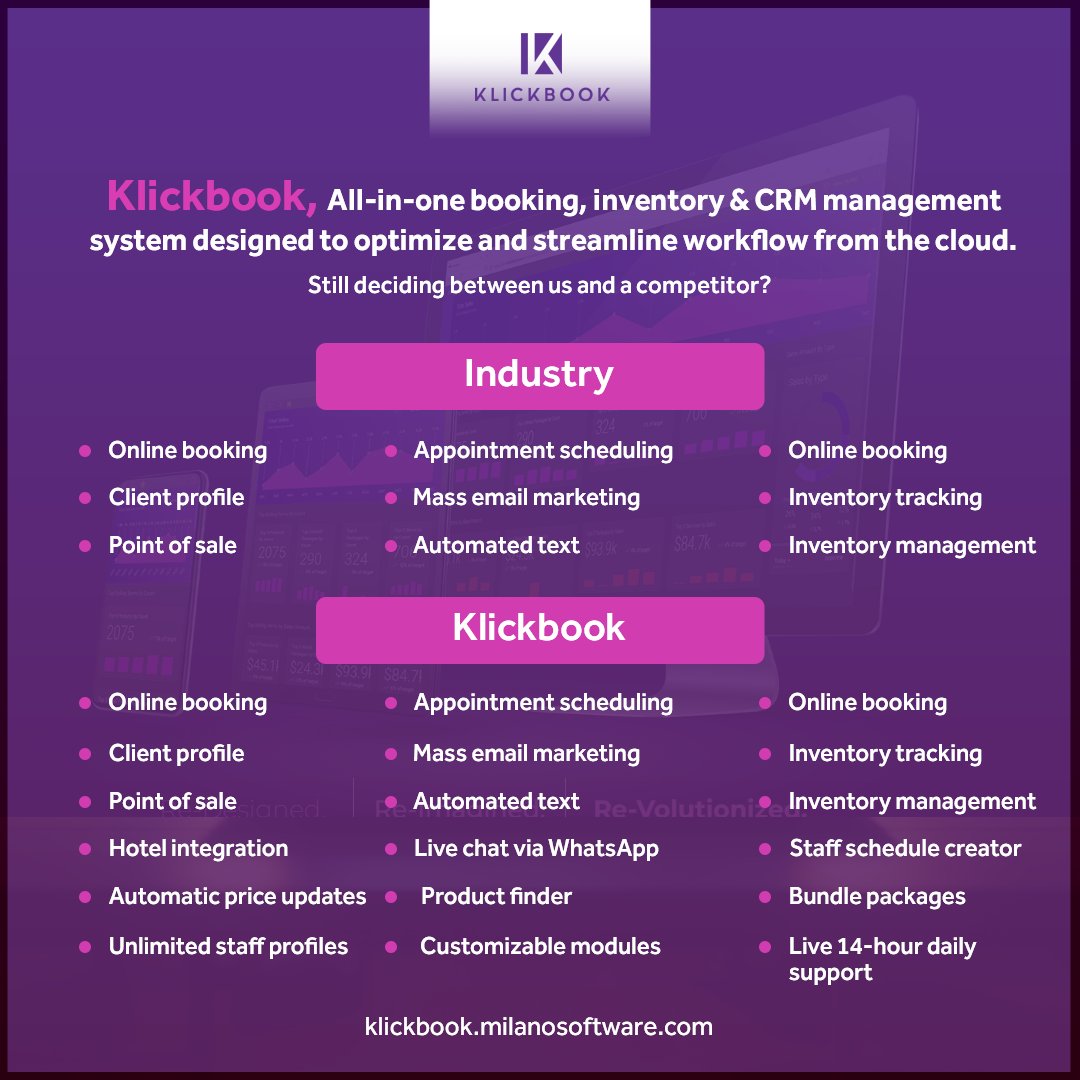 MilanoSoftware's tweet photo. Spa and resort owners, are you still deciding between us and a competitor?

Klickbook is all-in-one booking, inventory, and CRM management system to manage your business designed to optimize and streamline workflow from the cloud.
DM us to schedule your free demo

#resorts #spa https://t.co/hDhWi9g1eC