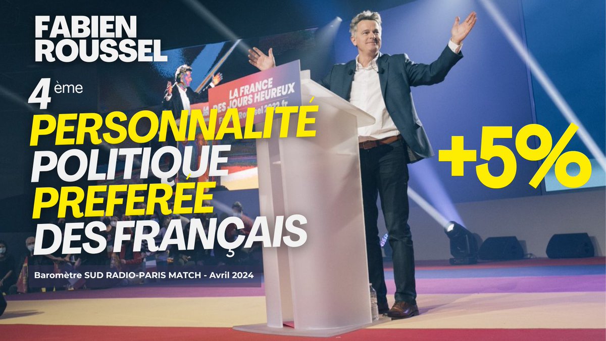 Une gauche populaire et authentique au service du monde du travail, de la République sociale laïque et féministe et de la France, voilà ce que représente Fabien Roussel. Et le 9 juin, il vous propose de reprendre la main en France et en Europe avec @L_Deffontaines.