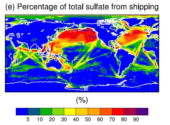LeonSimons8's tweet photo. Where does all the additional heat come from that's shattering regional and global temperature records?

@NASA's CERES 🛰️ data gives some insight.

Reductions in aerosols, clouds and ice & snow make the planet darker. Which causes it to absorb more sunlight.

There was a strong increase in absorbed sunlight expected in the regions where sulphur emissions reduced most from the @IMOHQ 2020 clean shipping regulation. 

Before 2020, most of the sulphate in the atmosphere over the North Atlantic and Pacific oceans originated from shipping. 
We see a strong increase in absorbed sunlight.

Especially in the Northern Hemisphere mid latitudes:
This is the same region where we see a significant increase in Sea Surface Temperatures since 2020:
As the planet heats up, it also radiates more heat to space (in the infrared wavelengths). This compensates for part of the increase in absorbed sunlight.

But not all of it. That's why there is a strong increase in the Global and Regional Energy Imbalance. 

More heat is coming in than is going out.
Faster and faster.   

Aerosol emissions are decreasing, while greenhouse gas emissions do not. This increases the rate of global heat uptake and global warming. 

The CO₂-equivalent concentration is now about 560 ppm (double pre-industrial CO₂). This causes a radiative GHG forcing of about 4 W/m². 

Without the increased greenhouse gas concentrations, the planet would be rapidly cooling down.

People need to understand these basic drivers of regional and global climate change in order to be able to mitigate the associated risks.