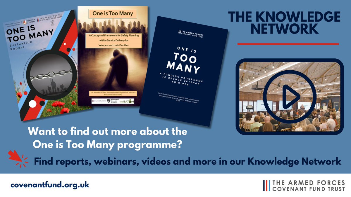 Did you know that you can find a range of resources connected to our One is Too Many programme in the Knowledge Network? Hosting a wealth of learning & best practice gained from programmes we deliver, you can search the Knowledge Network here 👉 covenantfund.org.uk/resources/