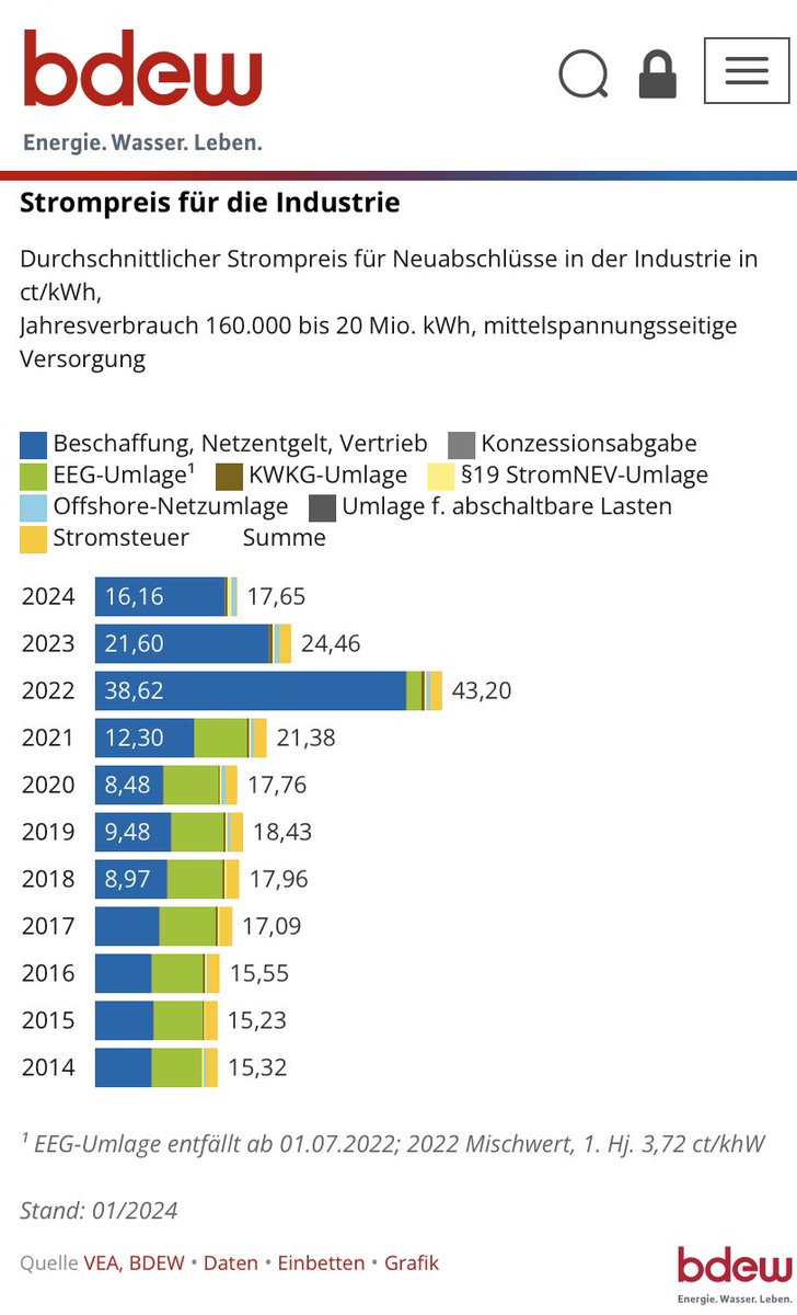 Wolfram Günther @wolframguenther.bsky.social tweet media