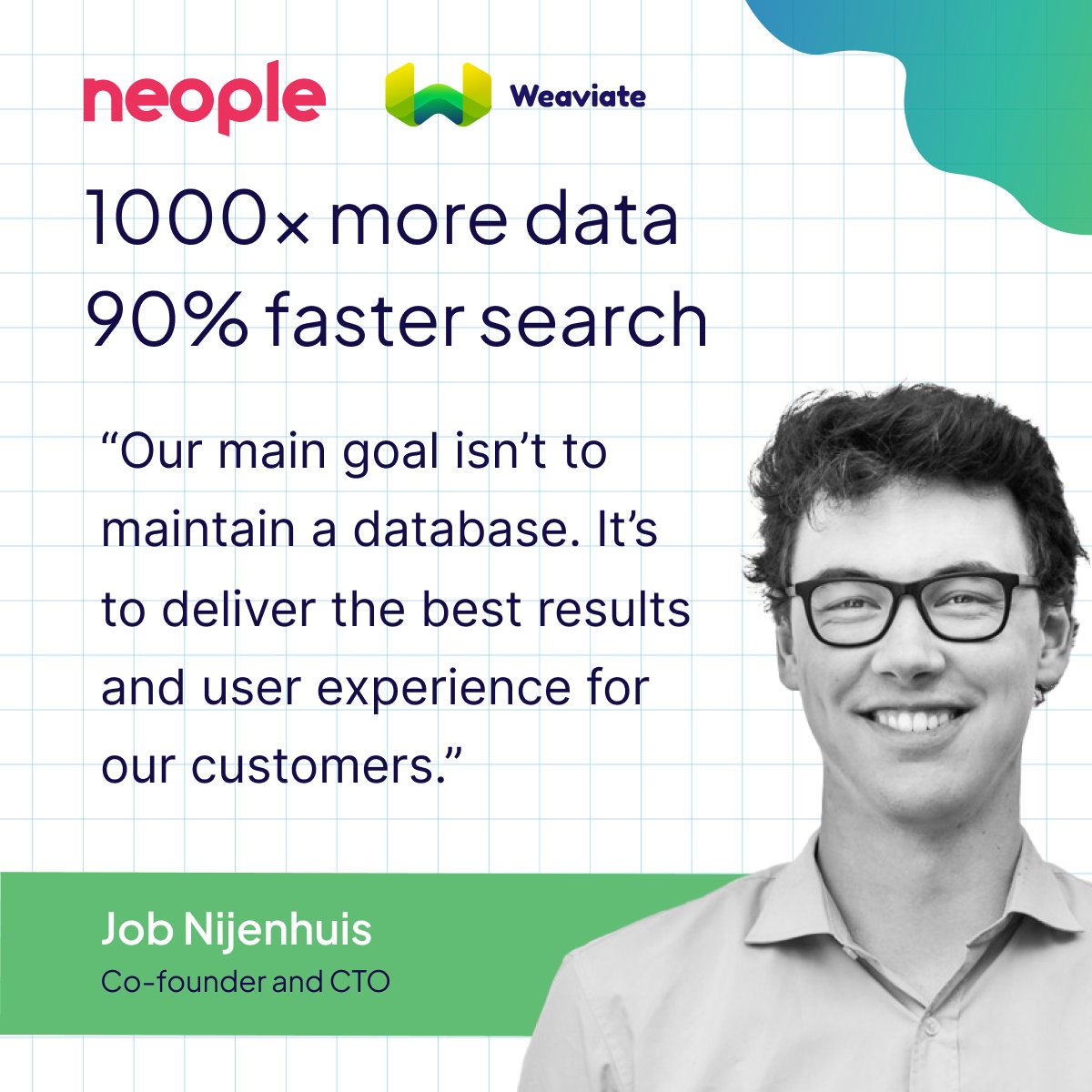 Organizations around the world are building the next generation of business software with Weaviate. Today, we’re excited to share the story of Neople, a Netherlands-based company using generative AI to create digital co-workers that help businesses achieve their customer service…