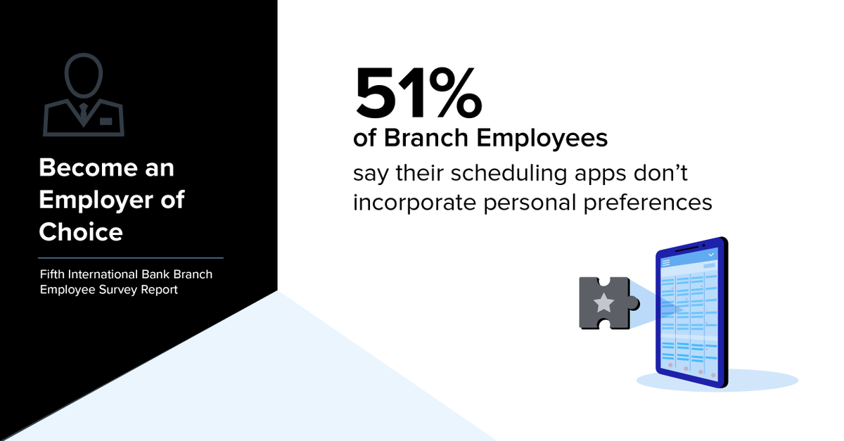 IdeaStormPress's tweet image. 51% of branch associates say their scheduling apps ignore personal preferences. Read our latest report to learn how software can address their concerns and drive higher retention rates. #Personalization #SchedulingSolutions #ZebraEmployee social.zebra.com/6013Y6SB1